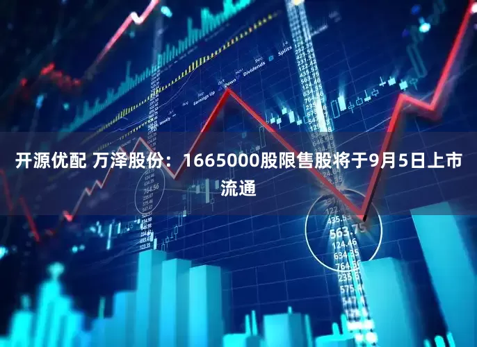 开源优配 万泽股份：1665000股限售股将于9月5日上市流通