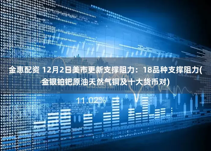 金惠配资 12月2日美市更新支撑阻力：18品种支撑阻力(金银铂钯原油天然气铜及十大货币对)