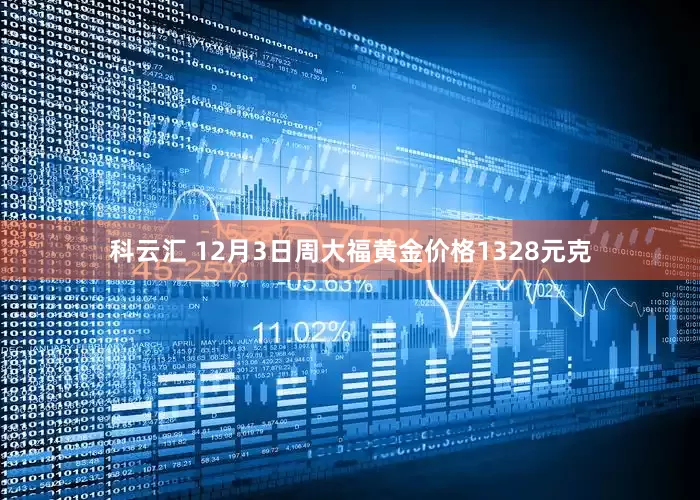 科云汇 12月3日周大福黄金价格1328元克